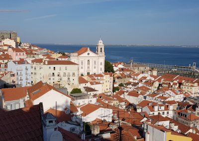 Top 10 Secret place to see in Lisbon