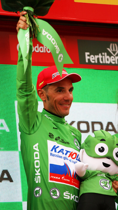 Top Cyclists from Spain, Joaquim Rodriguez
